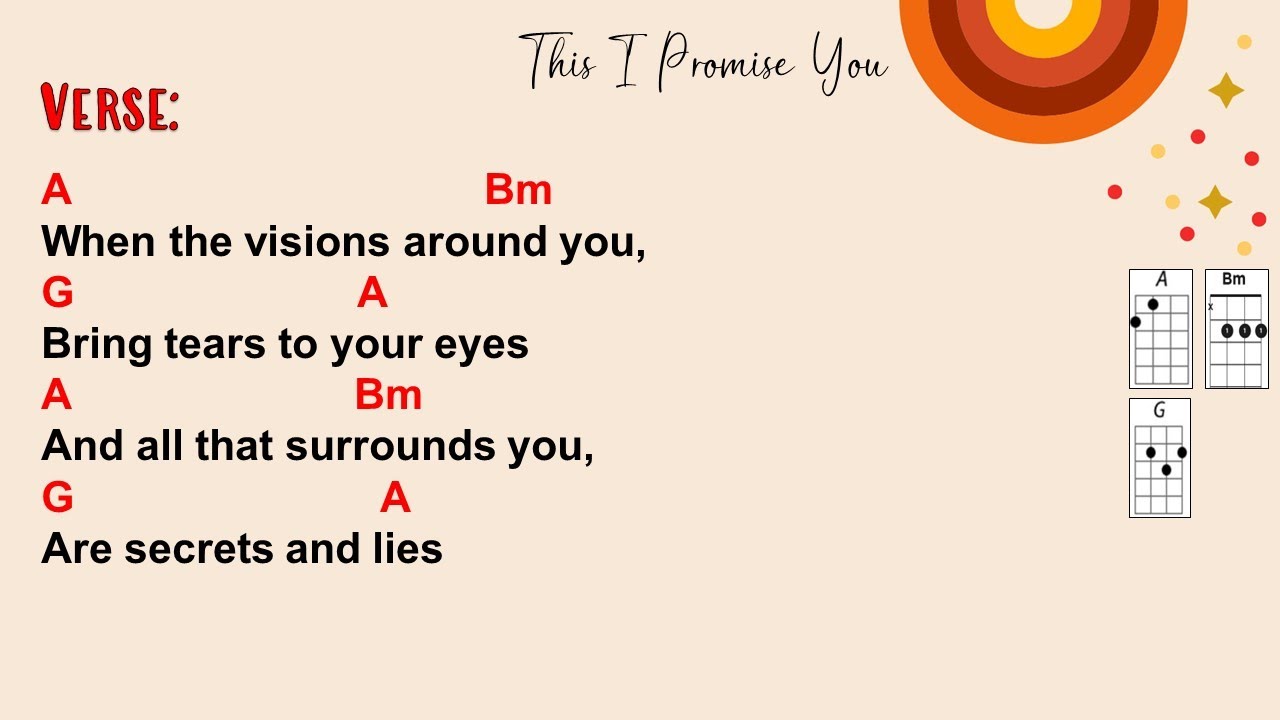 This I Promise You - NSYNC (Ukulele Play Along)