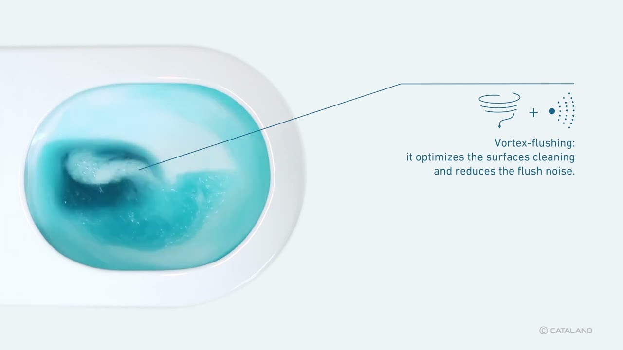 Ceramica Catalano   Wc NEWFLUSH® Rimless System