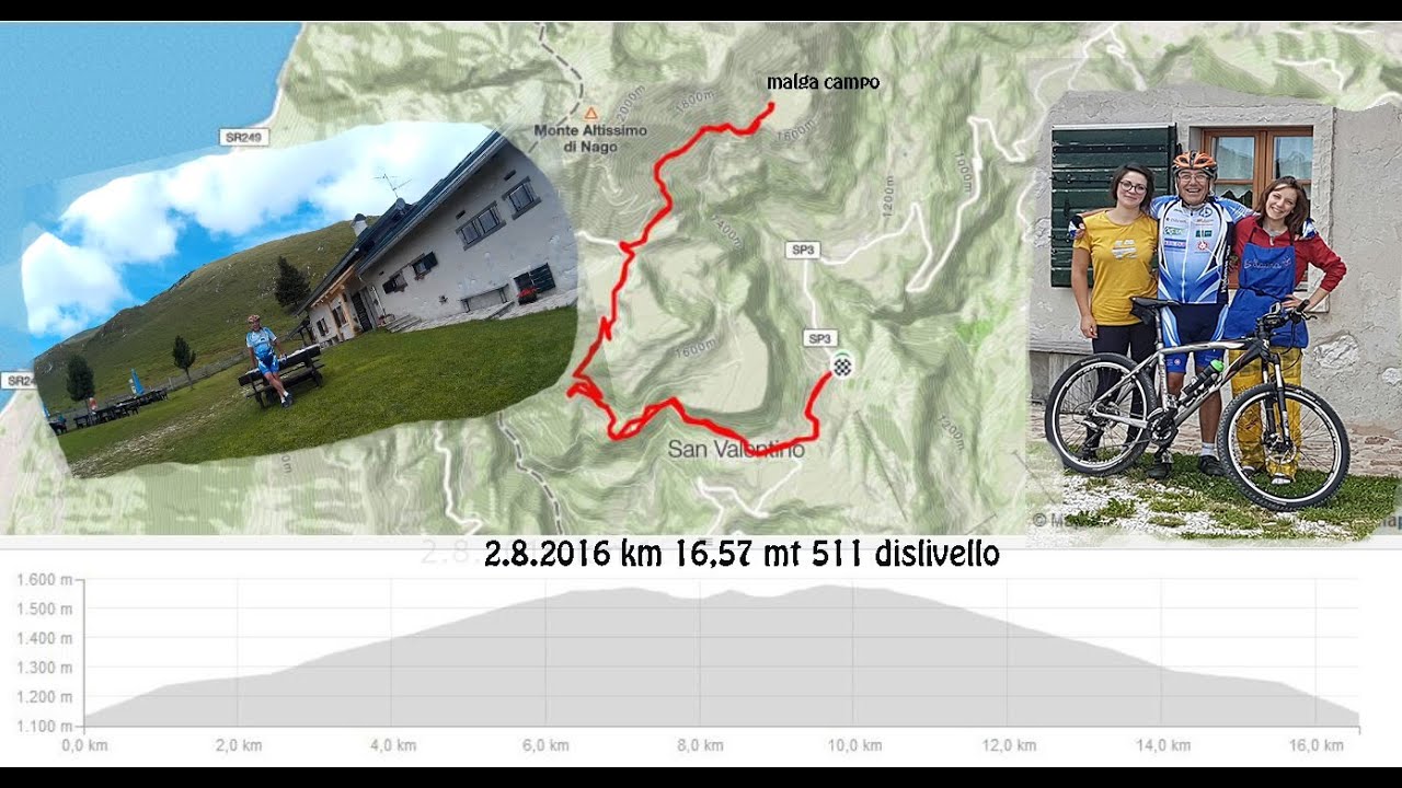MALGA CAMPO IL FILM