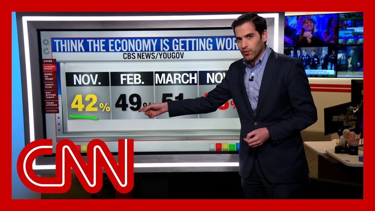 'Americans are not buying what Trump is selling them': Harry Enten breaks down new poll