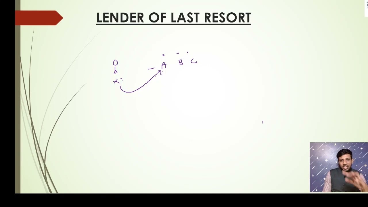 what exactly means by Lender of last resort