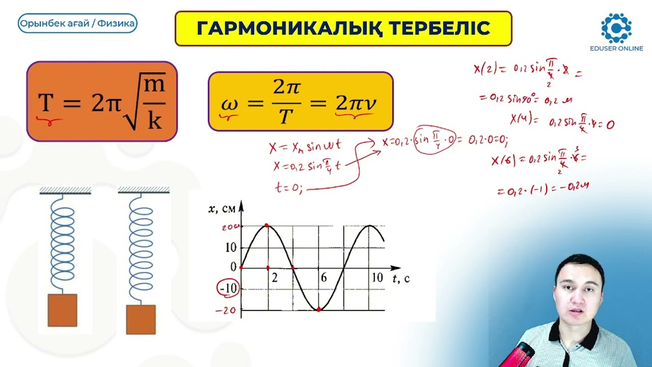 30.1. Гармоникалық тербелістер.