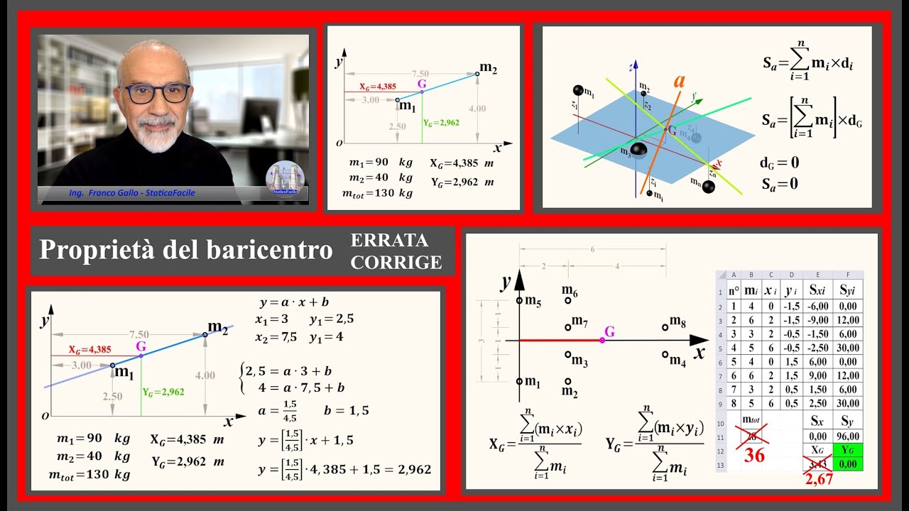 Proprietà del baricentro ERRATA/CORRIGE