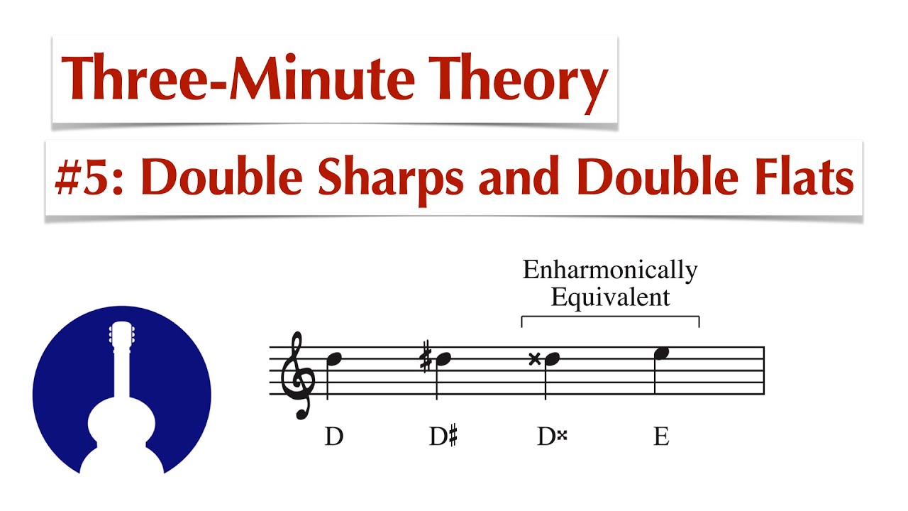 3-Minute Theory #5: Double Sharps and Double Flats &bull; Guitar Music Theory