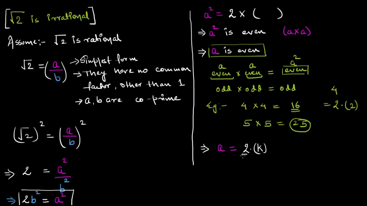 Proof: √2 is irrational (Hindi)