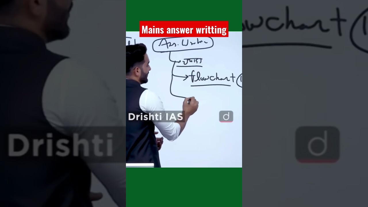 mains answer writing कैसे लिखें I: AS Ravi Kumar sihag|| Drishti IAS