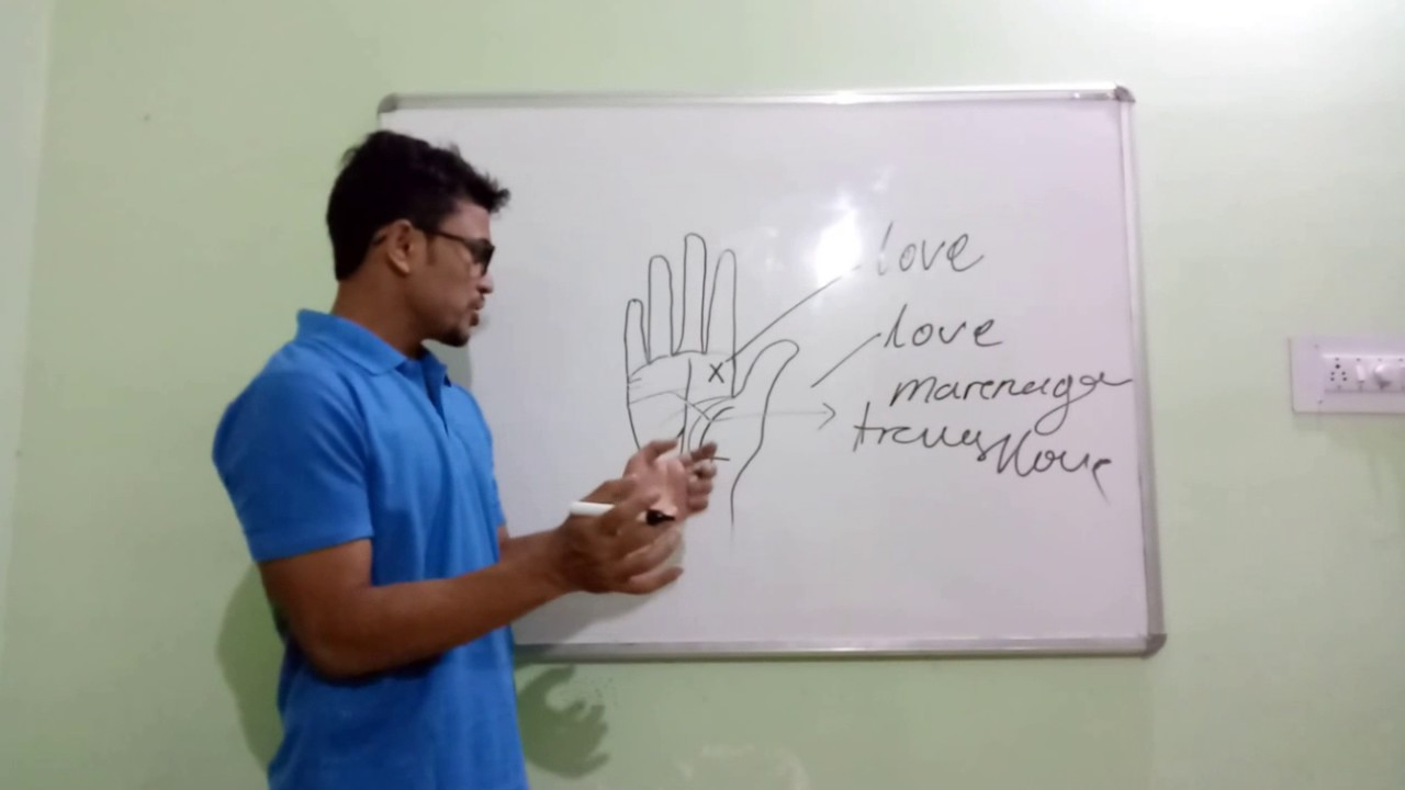 ODIA HASTA REKHA LOVE MARRIAGE