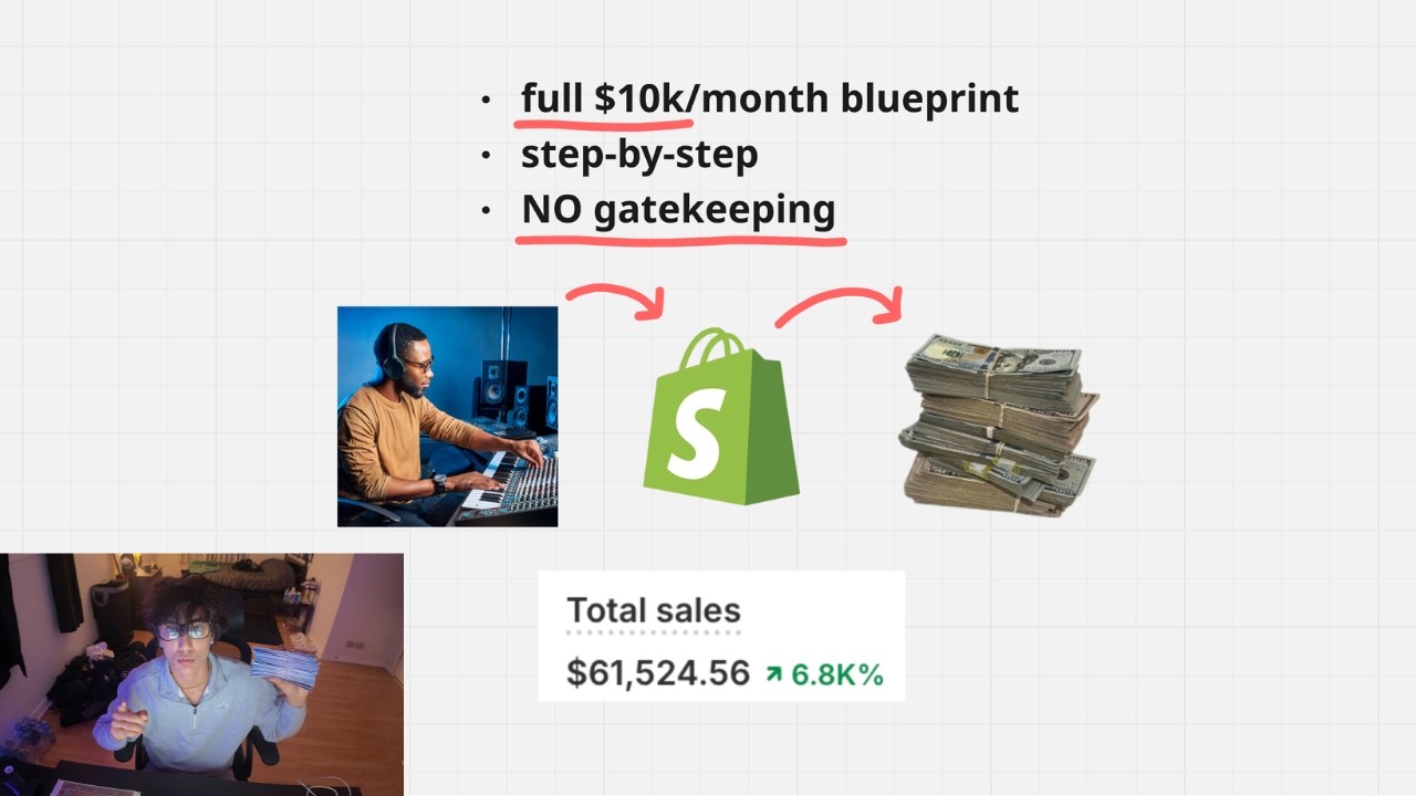 f*ck it. here's how to go from ZERO to $10K with sound kits (FULL COURSE)