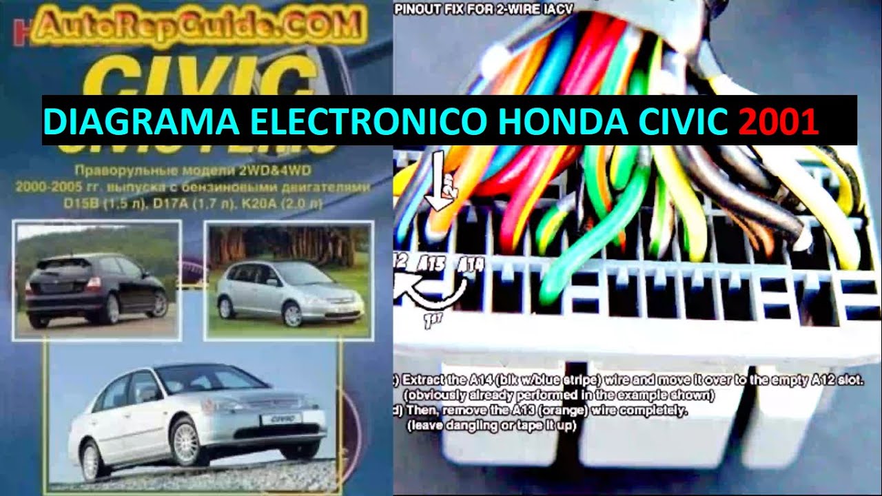 DIAGRAMA ELECTRONICO HONDA CIVIC 2000-2005 SENSOR DE CIGUEÑAL HONDA CIVIC