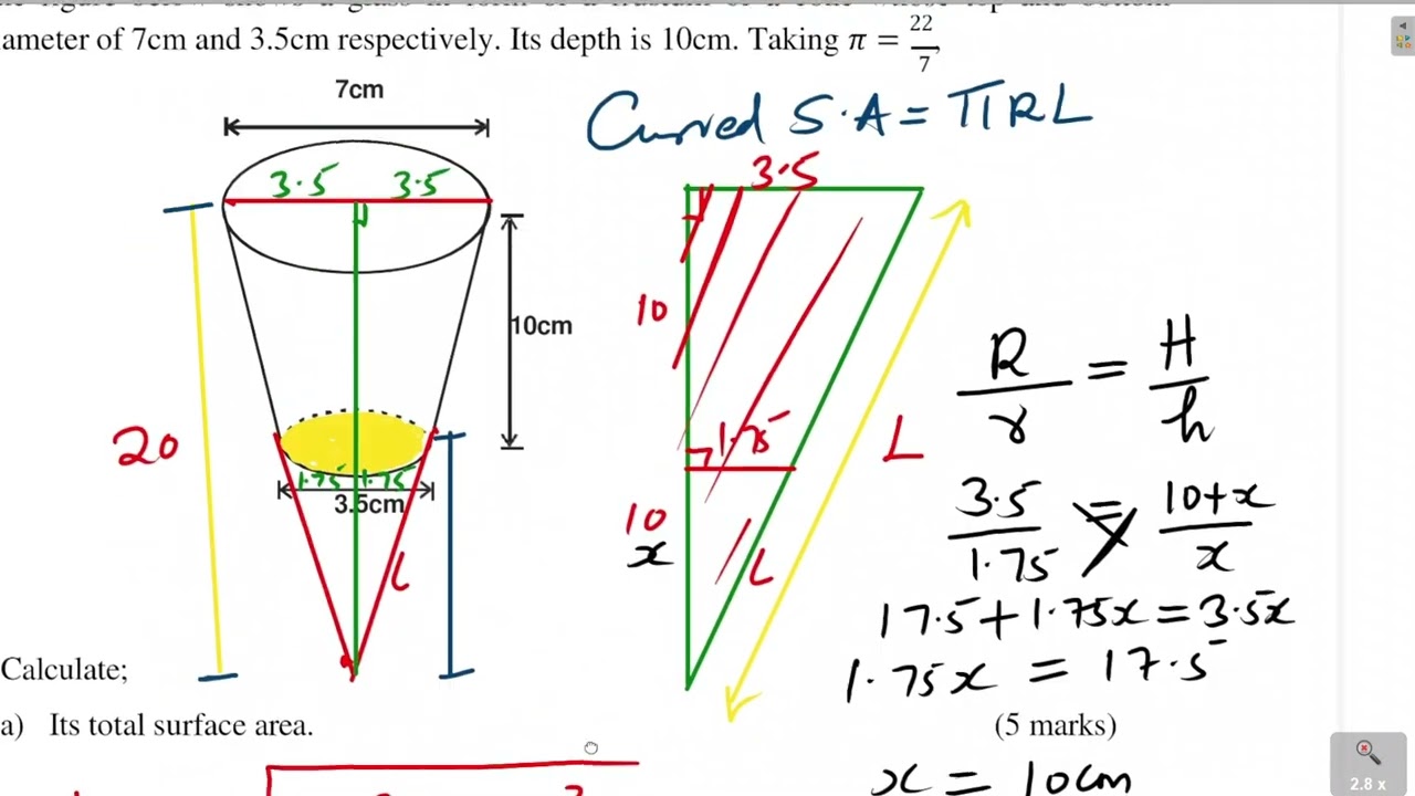 HOW TO SOLVE A PROBLEM ON FRUSTUM OF A CONE