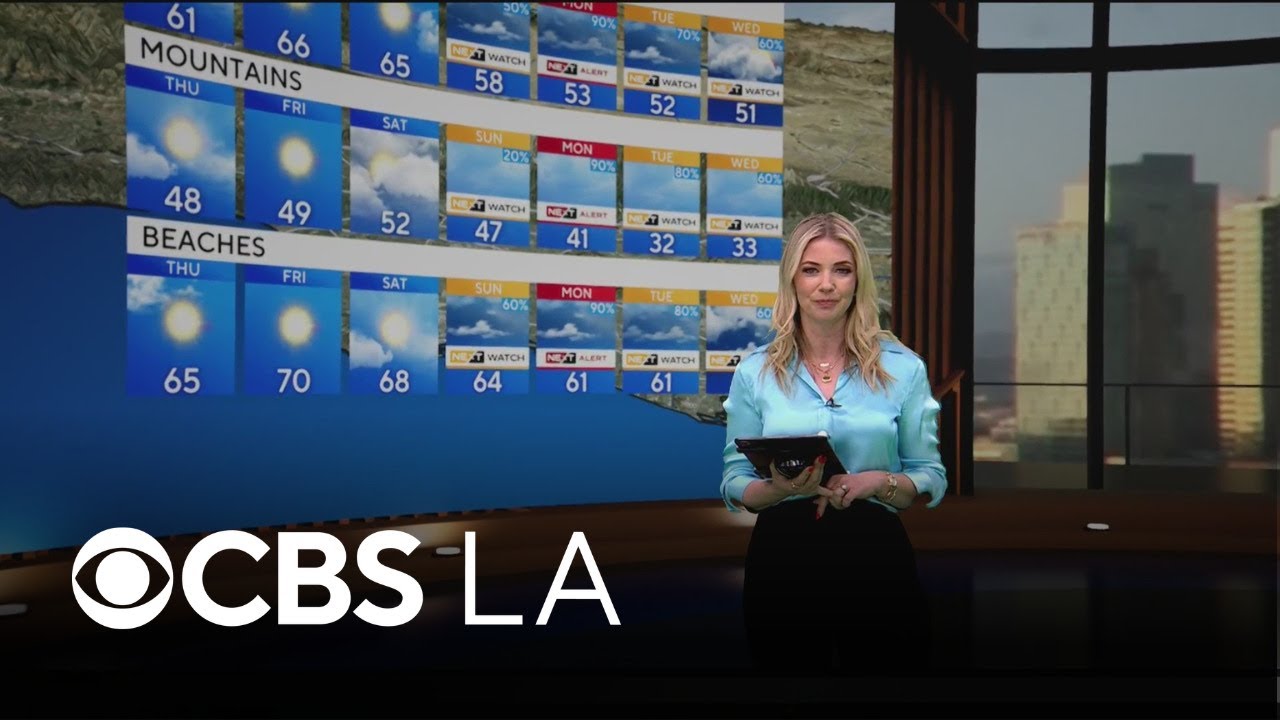 Evelyn Taft's NEXT Weather Forecast