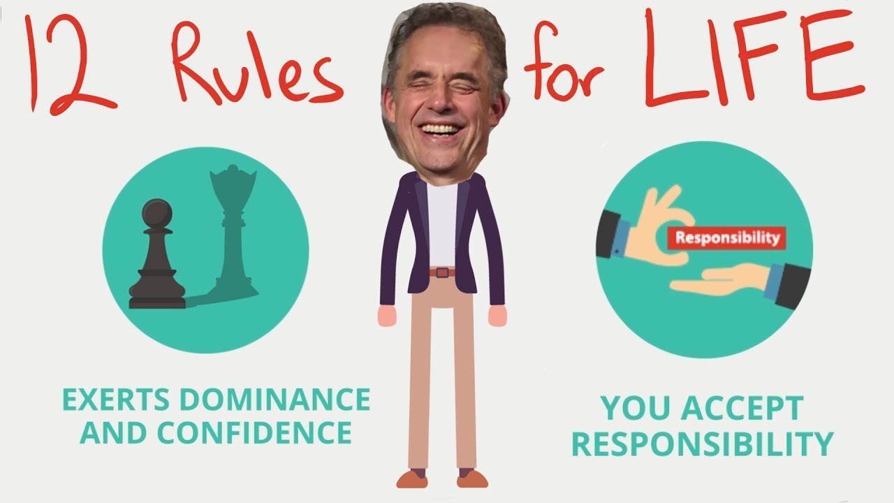 12 rules for life animated jordan peterson