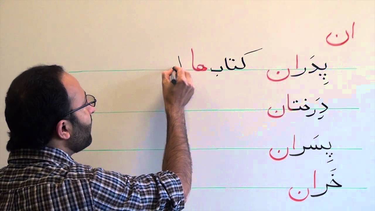 Persian Grammar: Pluralization with 'an' ان