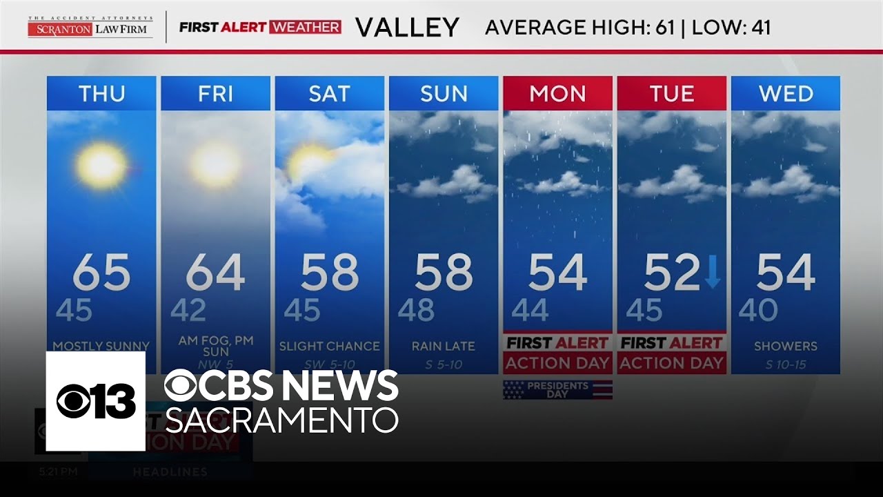 Wednesday evening weather forecast - Feb. 11, 2026