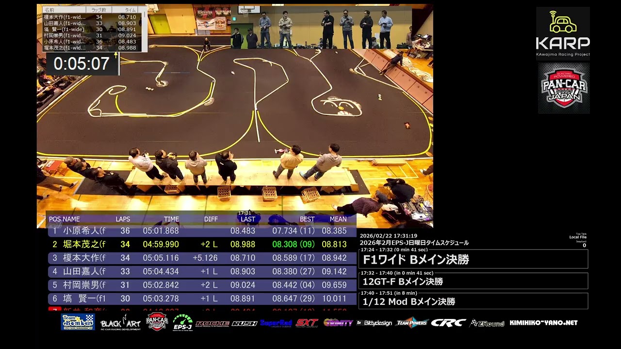 EPS-J 2026 Rd2@KARP 決勝ラウンド