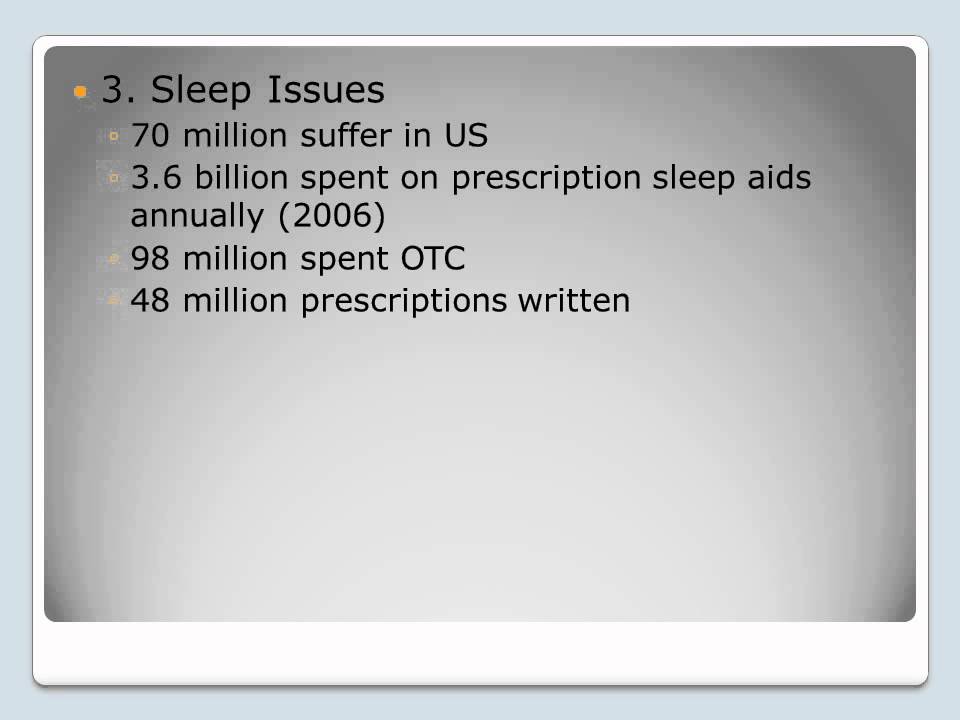 The 6 Most Common Symptoms. Bend Oregon Chiropractor