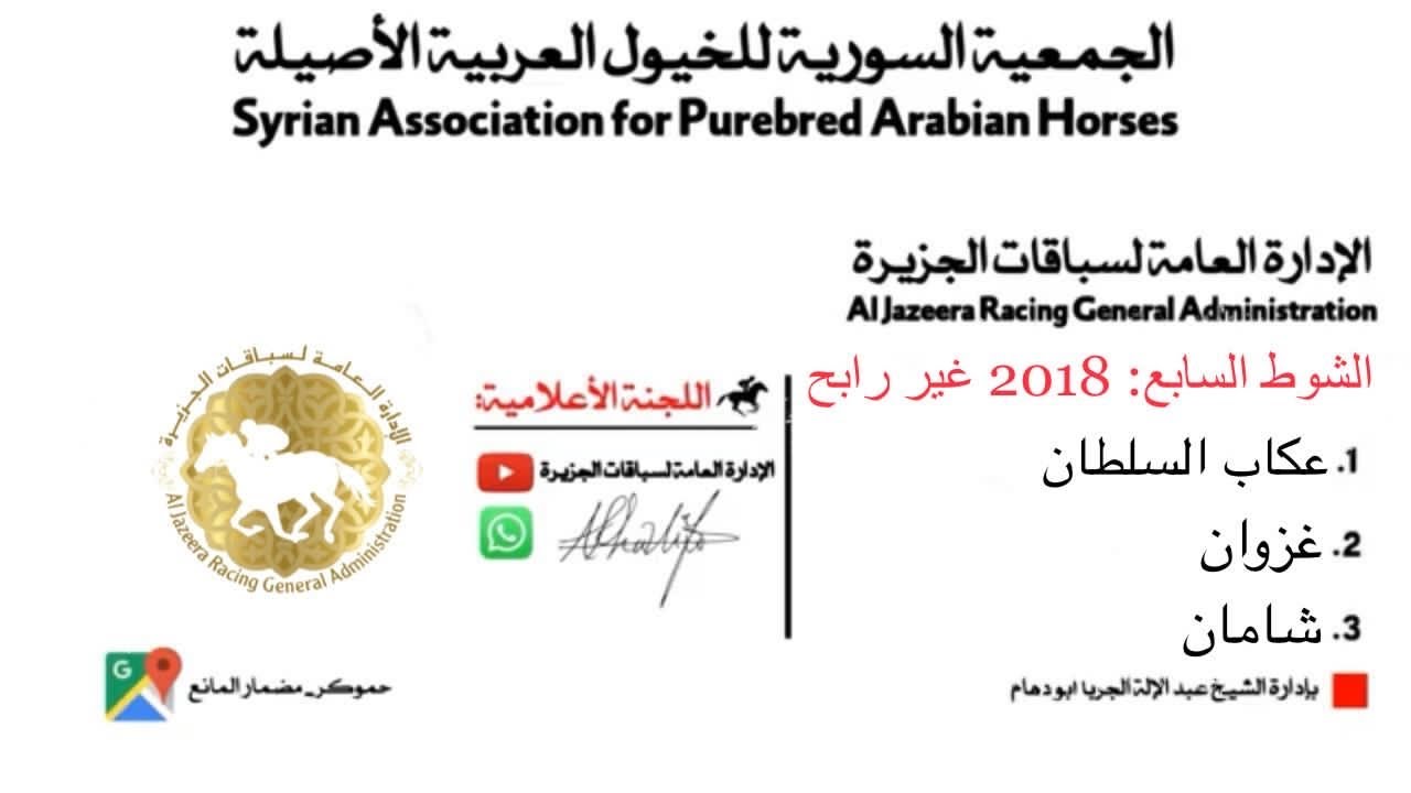 السباق الدوري الثالث :الشوط السابع 7\8\2021 #مضمار_المانع