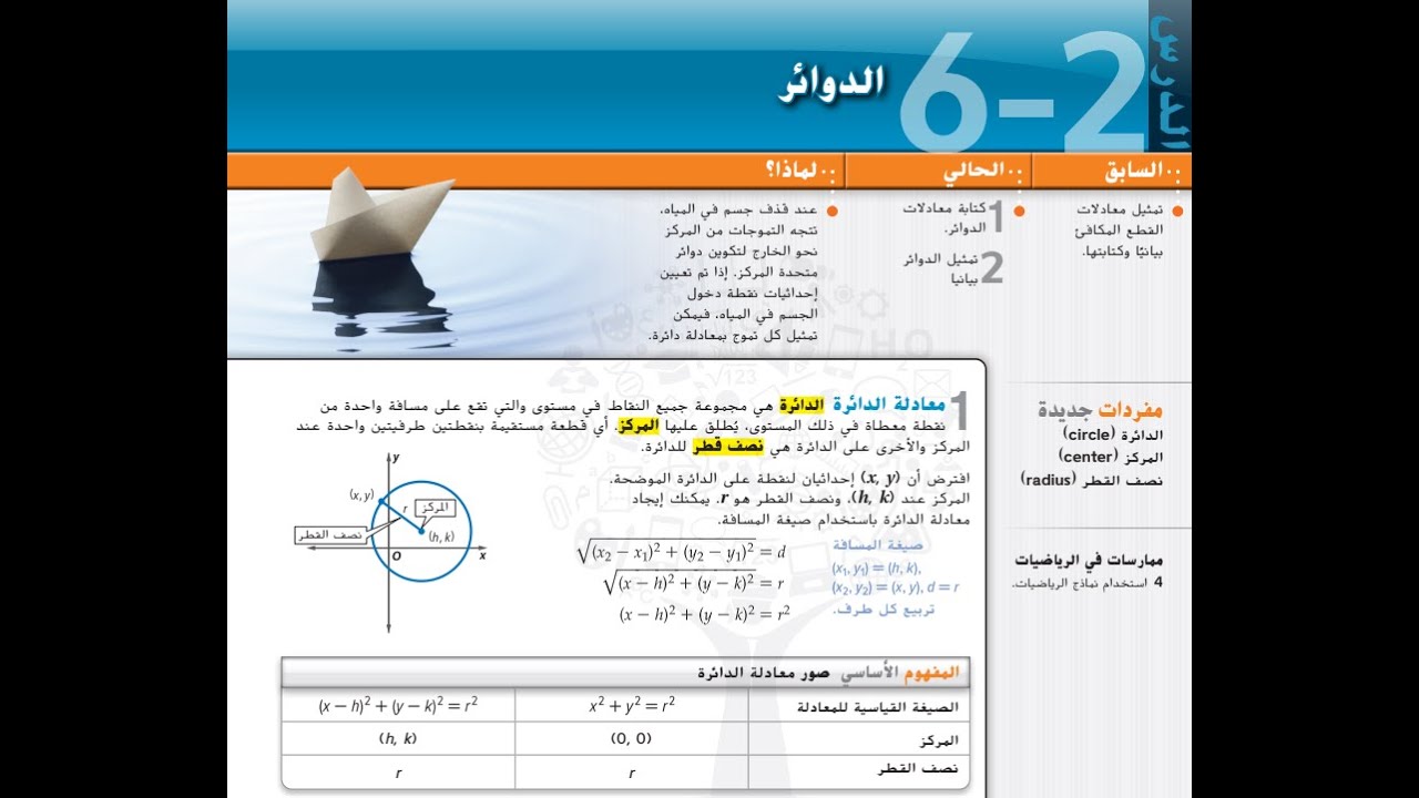 6-2  الدوائر  11 متقدم + 12عام أسهل درس فى وحدة القطوع