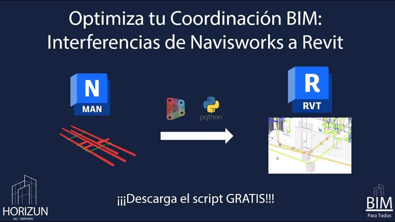 ¿Cómo Visualizar Interferencias de Navisworks en Revit con script de Dynamo? 🚀