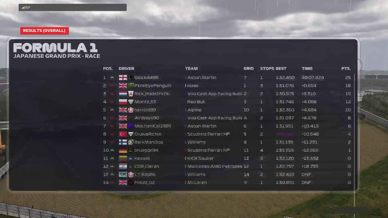 CDR S16 R6 Уровень 1 Япония (Часть 2)
