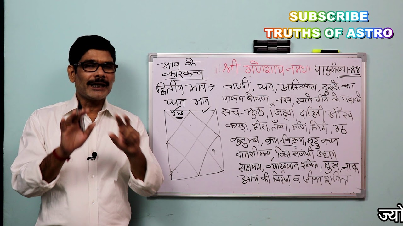 Falit Jyotish Path No. 88, characteristics of second house,