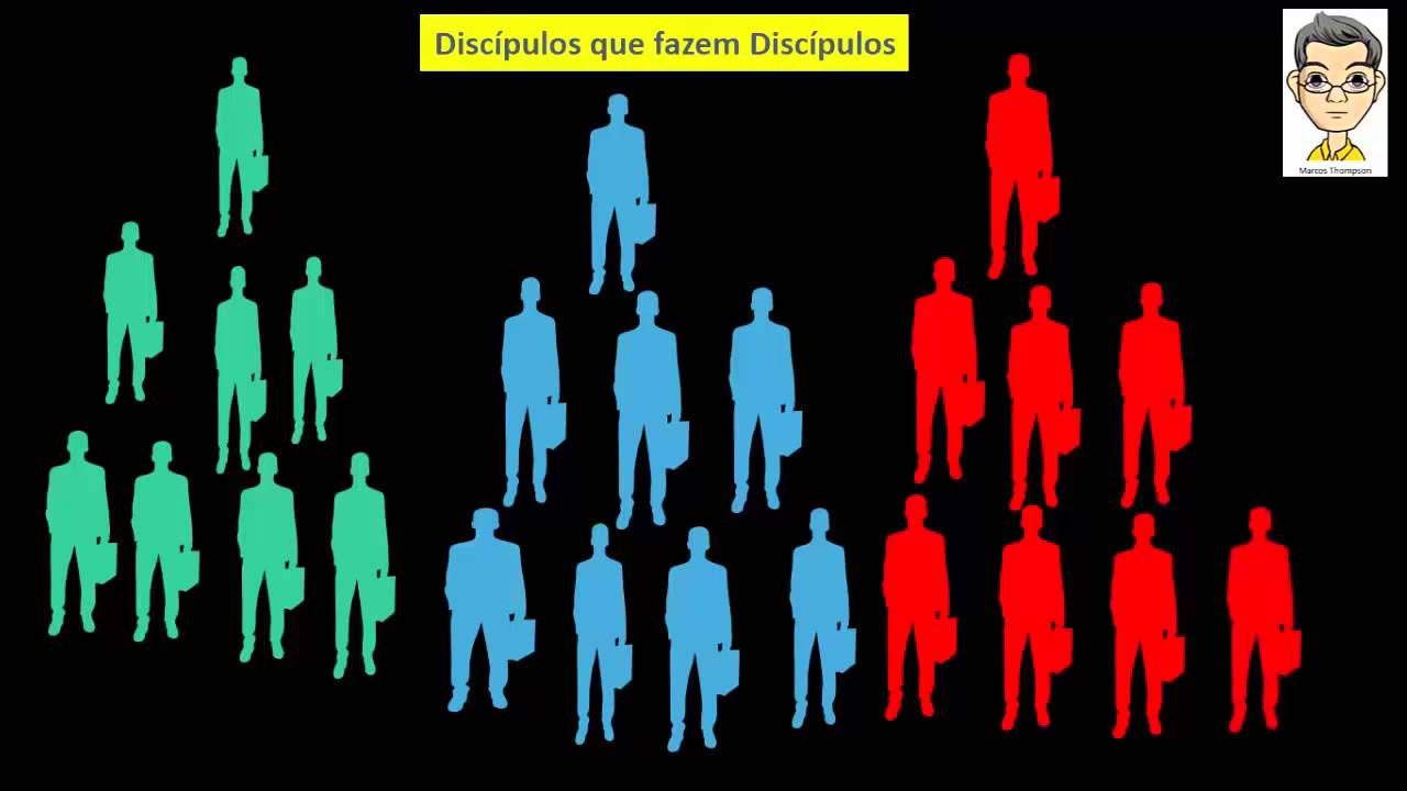 Estrat&eacute;gia das Igrejas em C&eacute;lulas