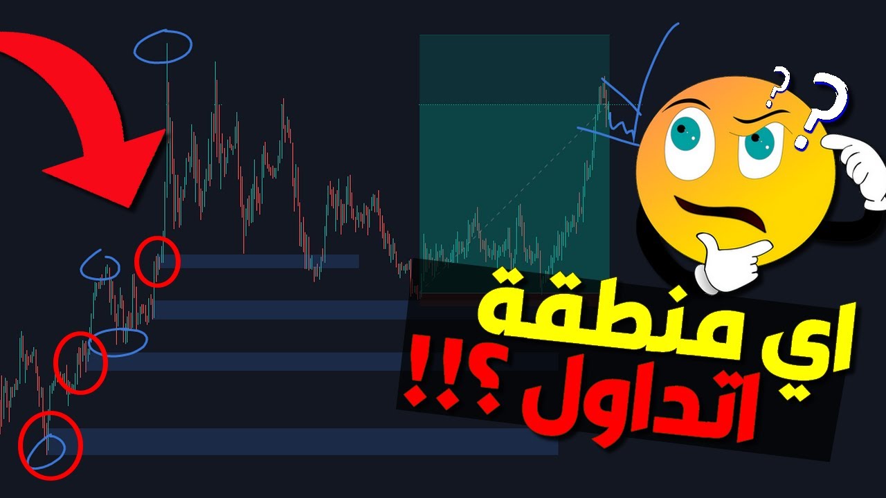 كيف تختار باحترافية منطقة العرض او الطلب الافضل للتداول عليها (في حال تكون عدة مناطق) SMC ICT FOREX