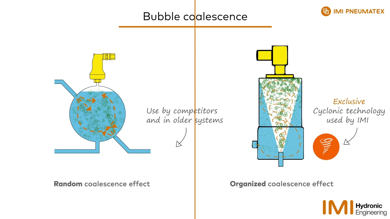 Degassing using the highly efficient IMI Pneumatex Cyclone vacuum technology