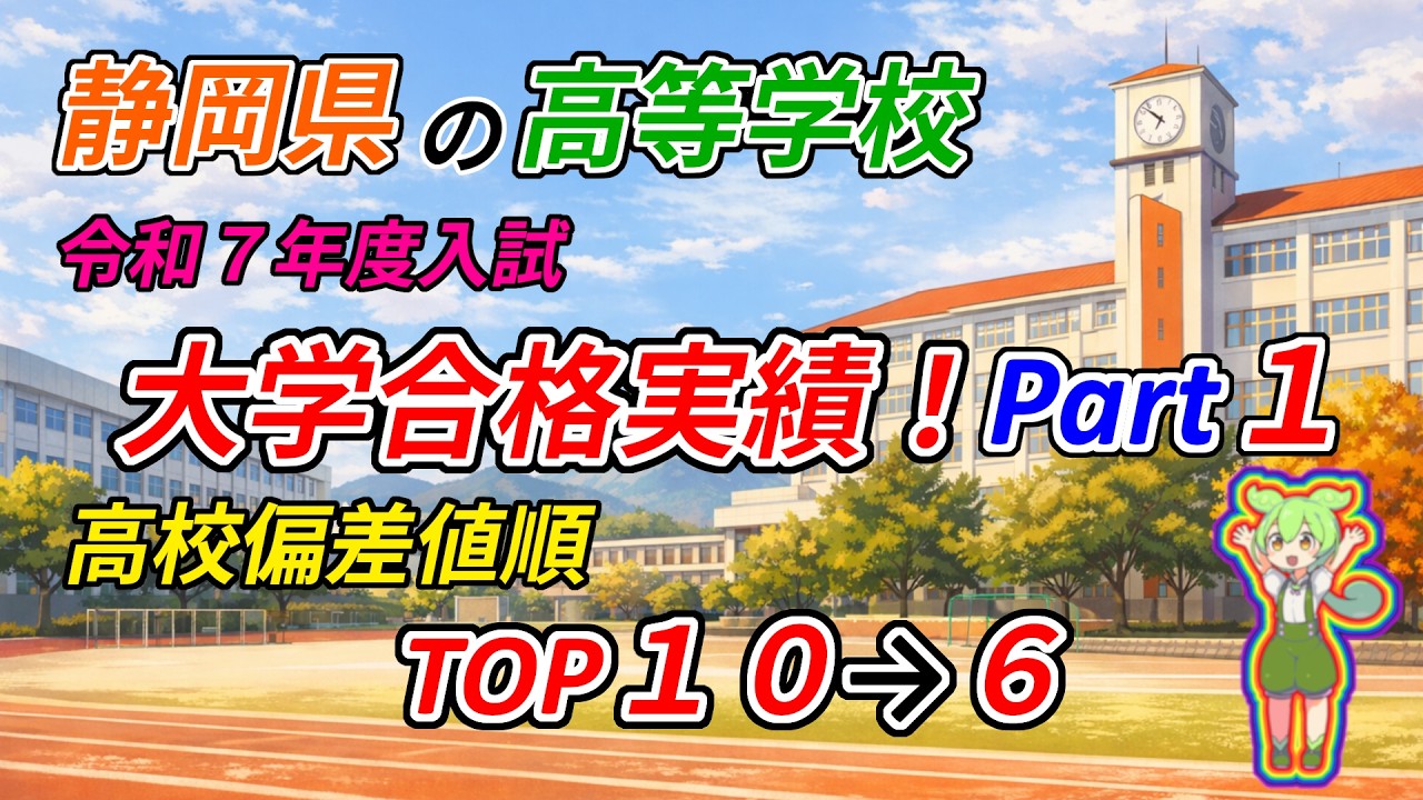 静岡県の高等学校R7合格実績パート① #静岡県 #掛川西高校 #藤枝東高校 #浜松市立高校 #磐田南高校 #韮山高校 #進学校 #大学受験 #共通テスト #東大 #京大 #医学部 #大学入試