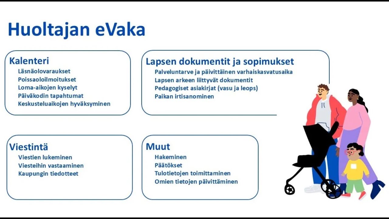 Huoltajan eVaka
