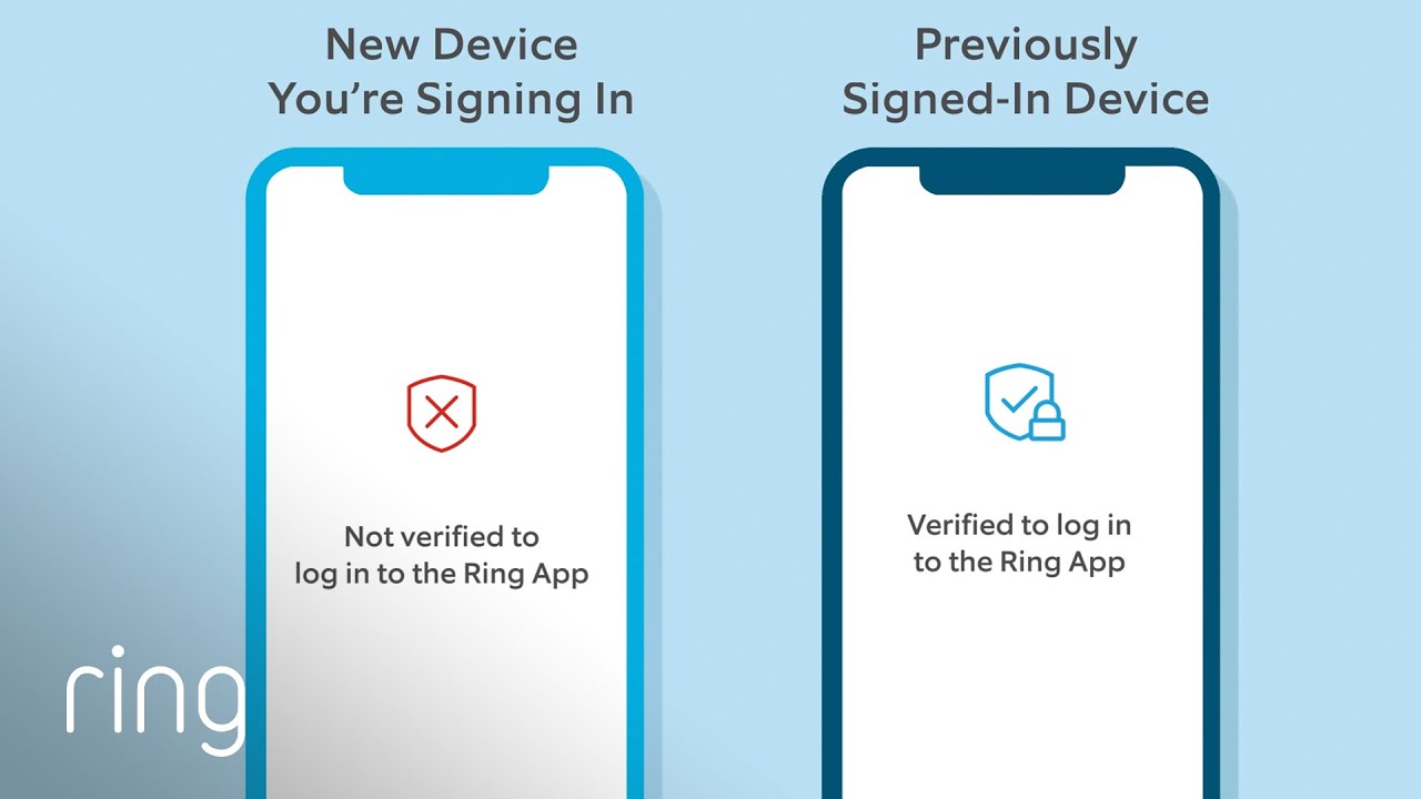 Authorizing a New Device or Browser by Generating a One-Time Password
