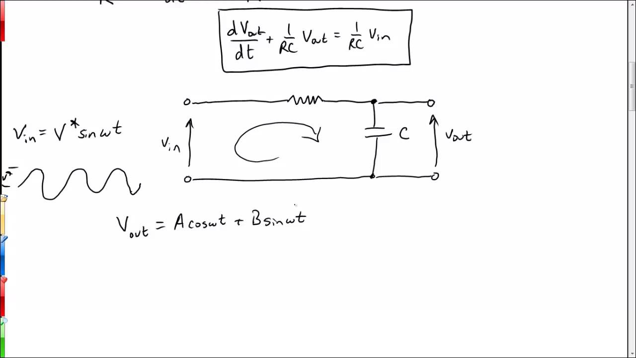 Low-pass filter basics