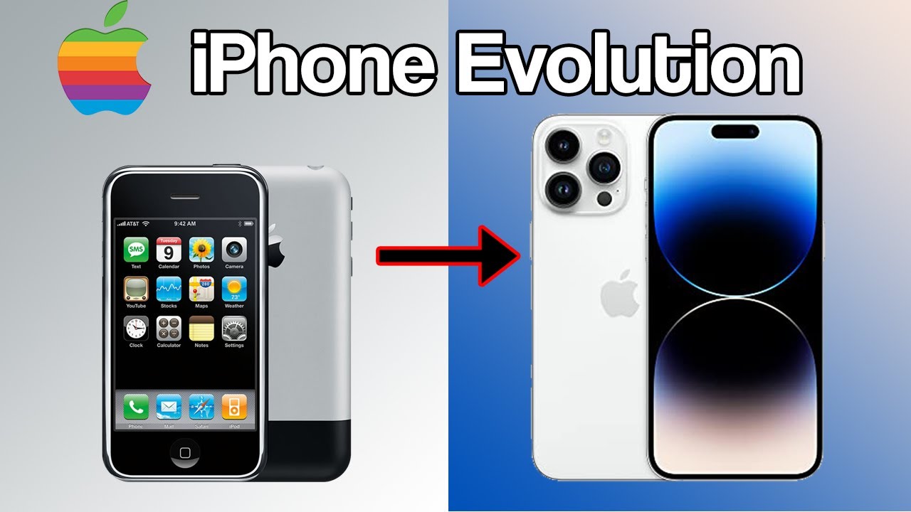 Evolution of the iPhone | History of the iPhone with prices specs and more!