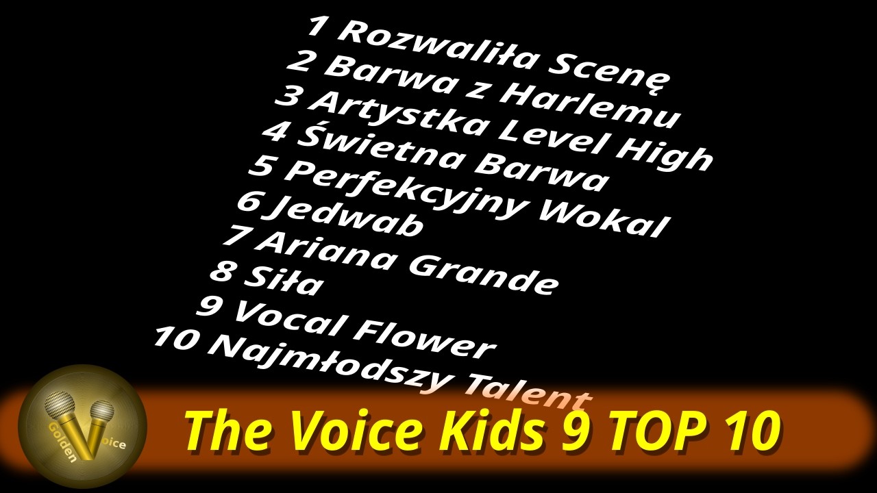 Kt&oacute;rego wykonania z The Voice Kids 9 słuchasz najczęściej? TOP 10 po przesłuchaniach w ciemno.