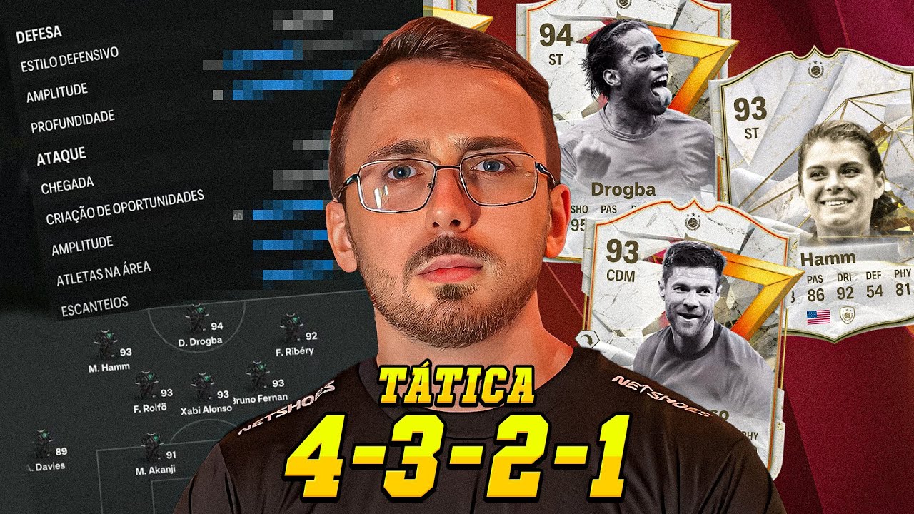 4-3-2-1 TÁTICA PERSONALIZADA + INSTRUÇÕES + JOGADORES  | EAFC 24
