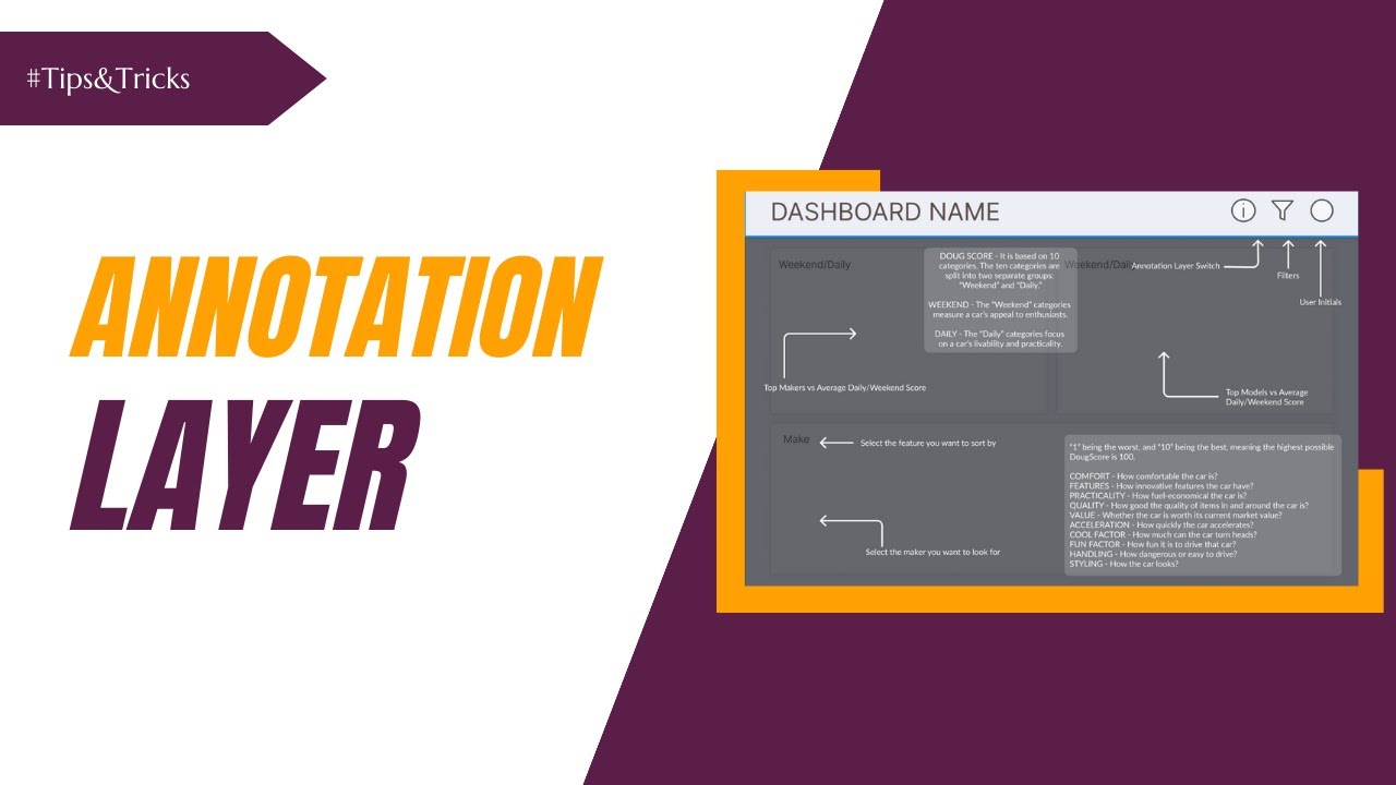 How to use Annotation Layer in #Tableau || #Figma