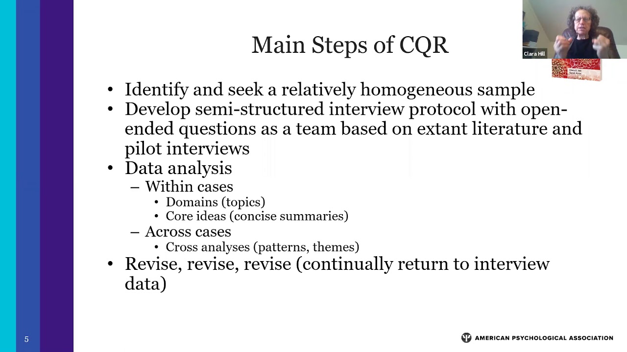 How to Conduct a Consensual Qualitative Research – Essentials of Qualitative Methods Series