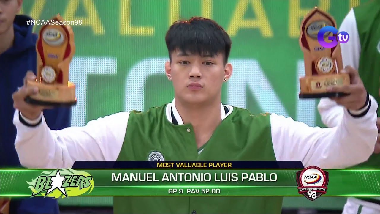 NCAA Season 98 JBB: Most Valuable Player - Luis Pablo (LSGH)