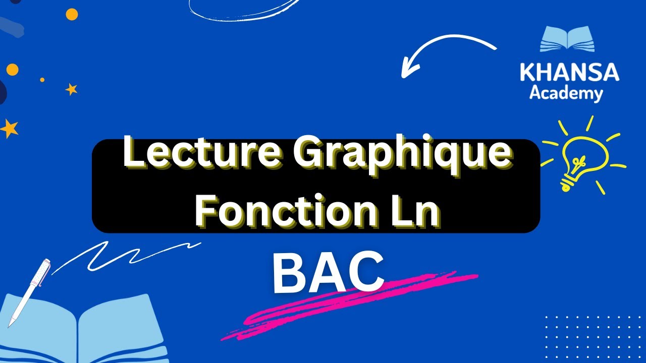 Fonction ln ( Lecture graphique)