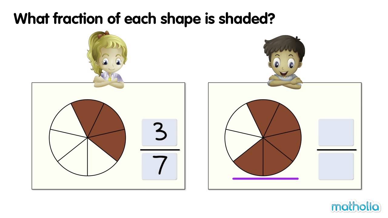 Like Fractions