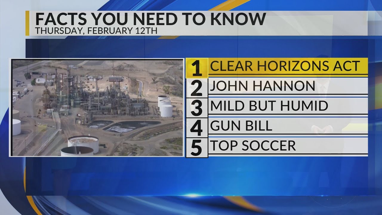 KRQE Newsfeed: Climate bill fails, Father accused of killing son, Mild and humid, NM gun bill, Top S
