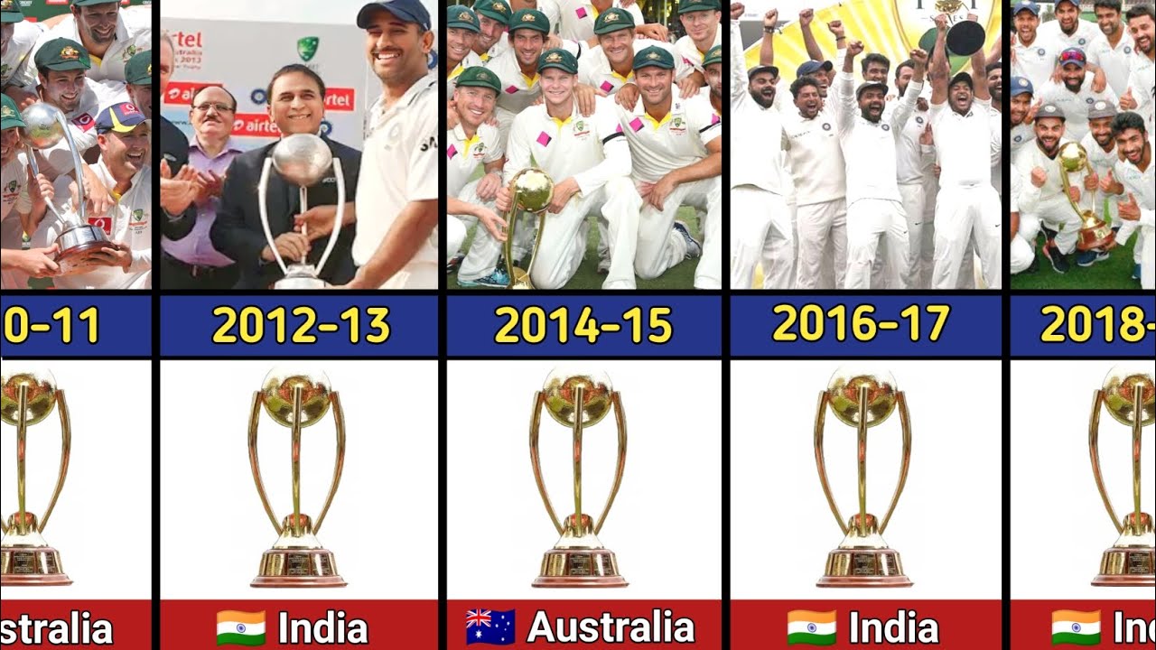 Border Gavaskar Trophy Winners List