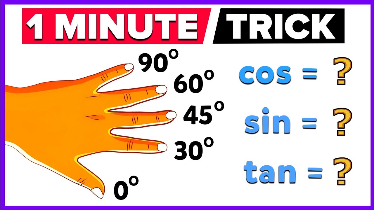 Trick to Find Trigonometric Values | Trigonometirc Angles