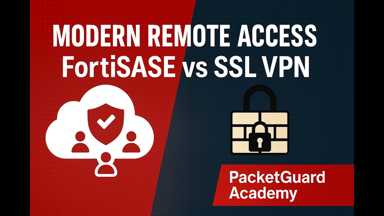 Modern Remote Access - FortiSASE vs. SSL VPN