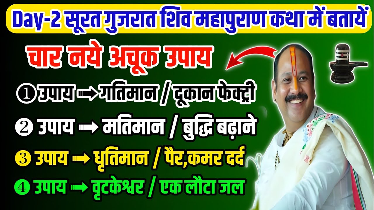 दुकान फेक्ट्री का उपाय | गतिमान का उपाय | मतिमान का उपाय | धृतिमान का नया उपाय |@bholenathkishakti