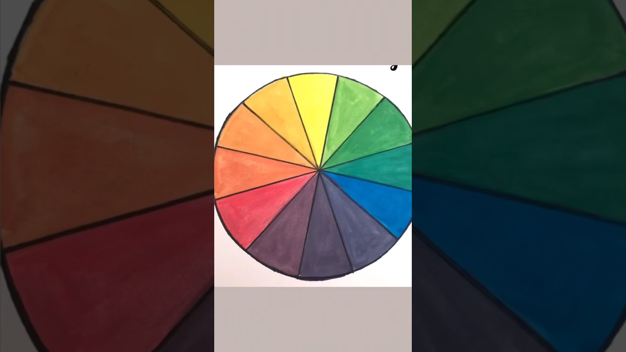 Let&rsquo;s create a colour wheel | easy for beginners #diy #easy #art #painting #drawing #simple #colour