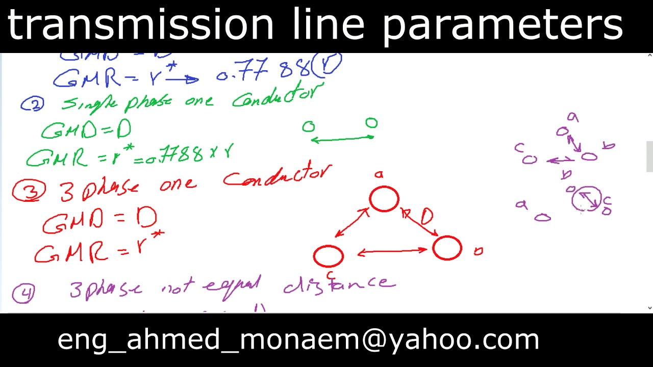 transmission line parameters with examples شرح