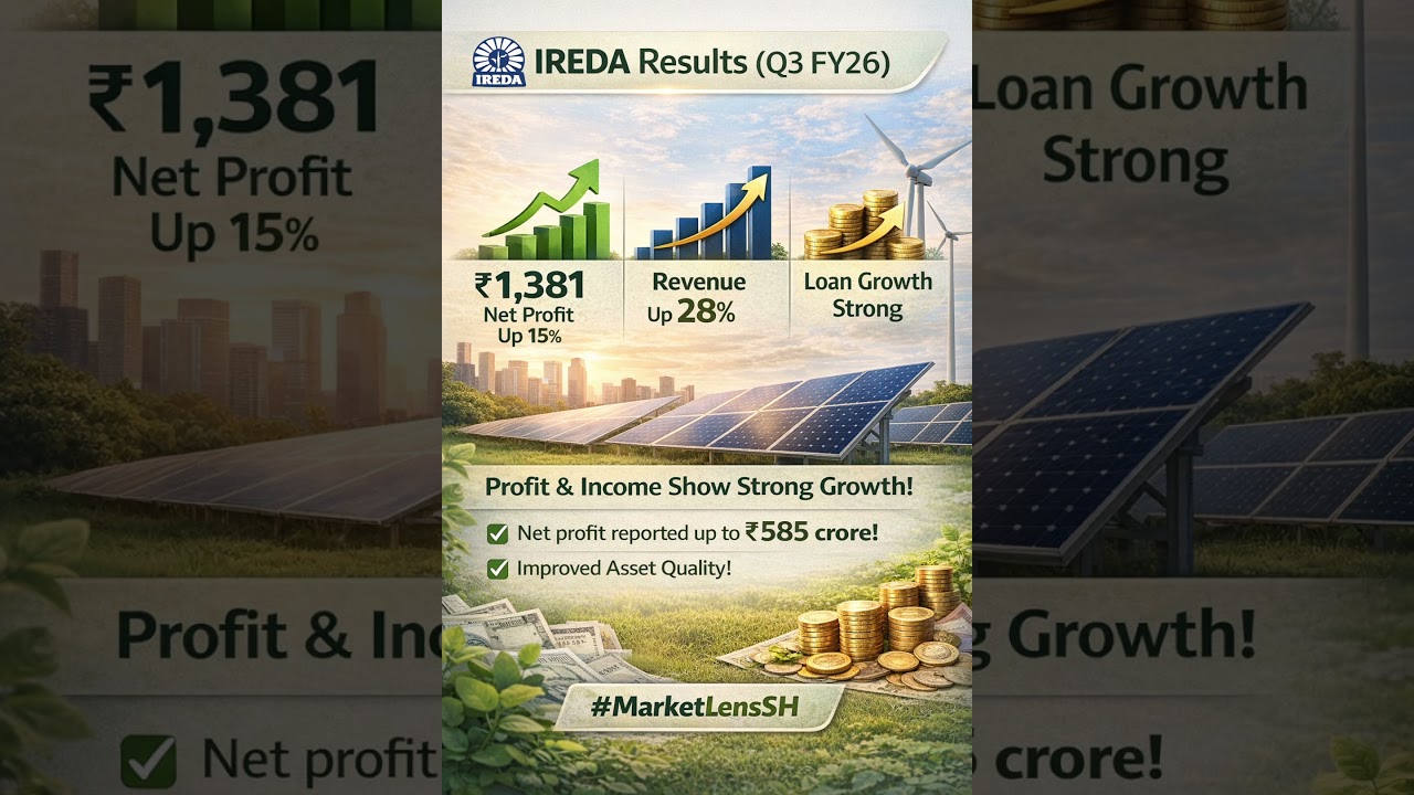 IREDA Q3 results 📈Clean energy, clean growth ♻️#IREDA #stockmarket #MarketLensSH #viral #results