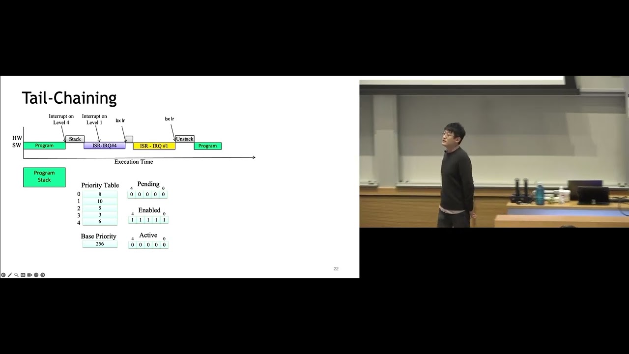 EECS 373 - Winter 2026 - Lecture 8 : Timer