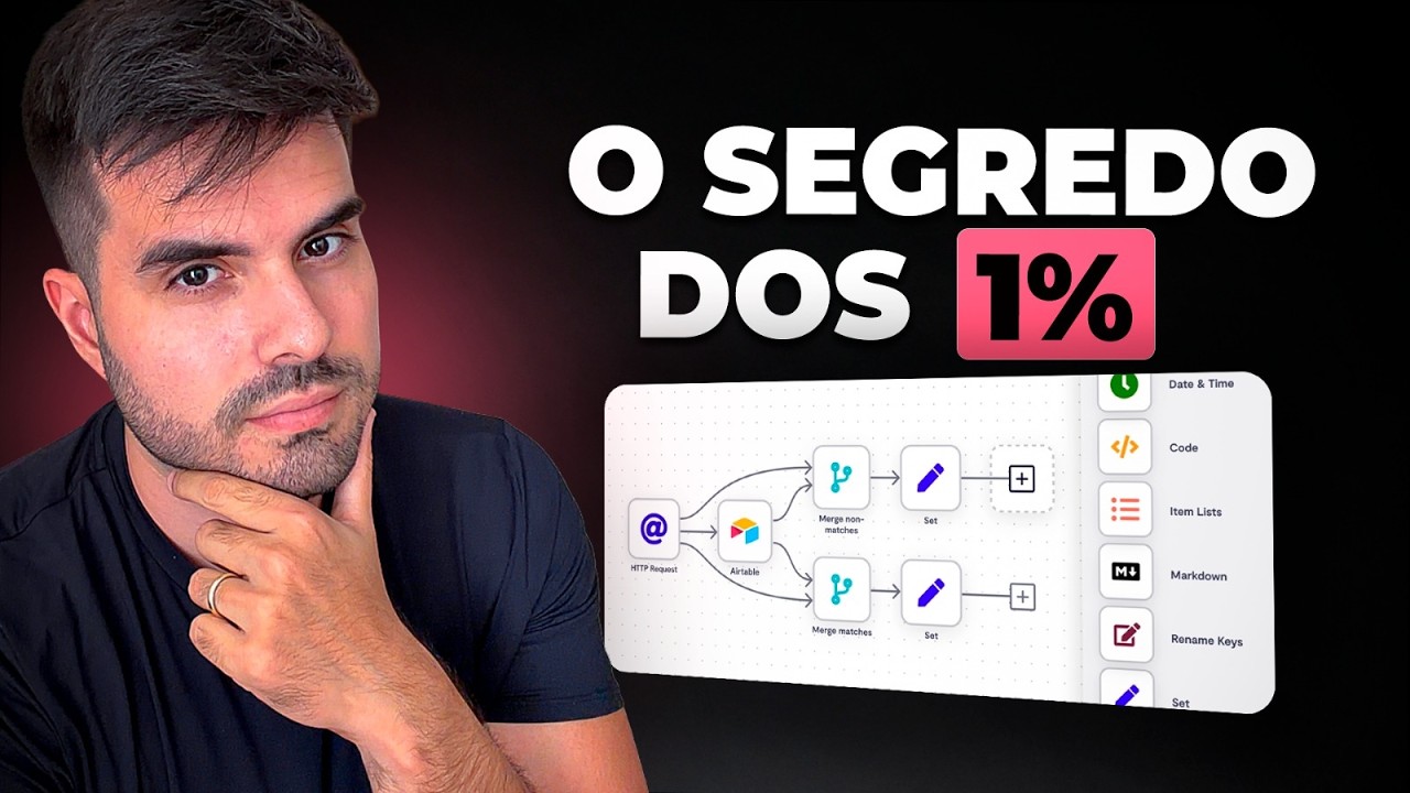 Agentes de IA: O Guia para sair na frente de 99% em 2026